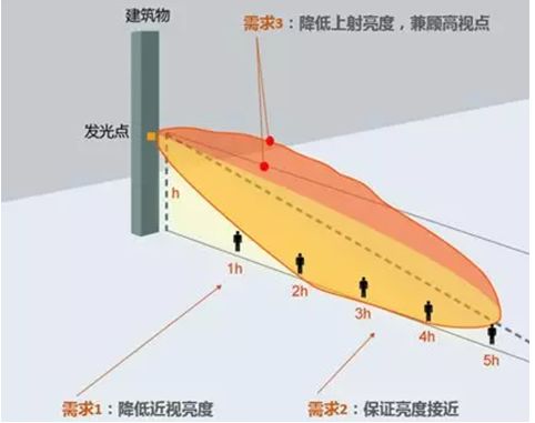 腾博会官网·专业效劳,诚信为本